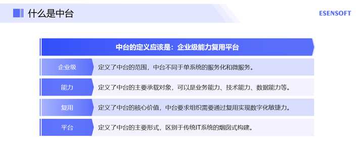 中臺(tái)和微服務(wù)有什么區(qū)別？看阿里官方回應(yīng)，我找到了答案