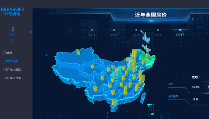 BI工具和報(bào)表工具選擇哪個(gè)好？