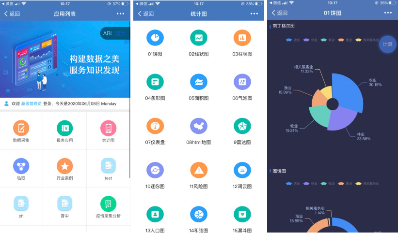 億信ABI移動(dòng)端集成功能全解，滿足不同場景需求