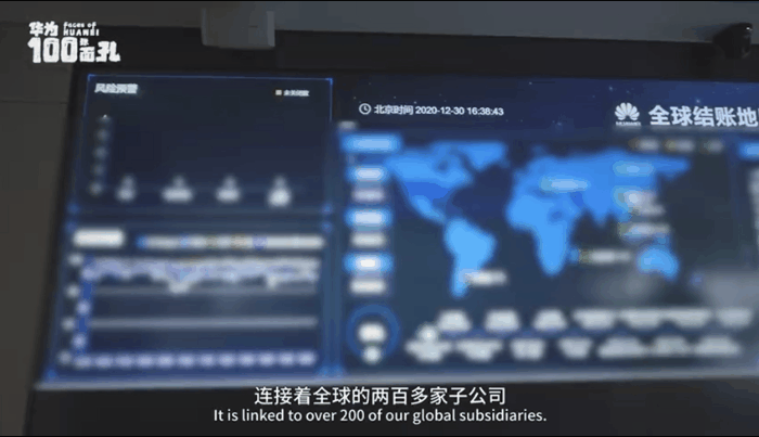 你們想要的“高顏值”大屏模板，我都找到了！